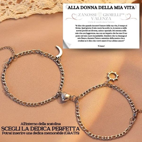 Zanossi Daimony™ - Zanossistore™